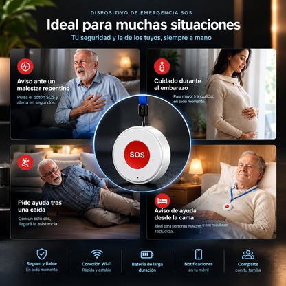 Botón SOS WiFi con aviso al móvil
